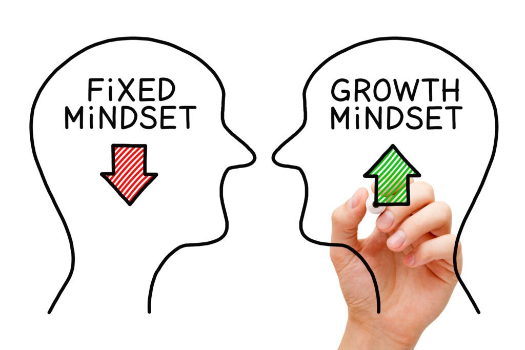 Power of a Growth Mindset, Personal Training Fitness Journey