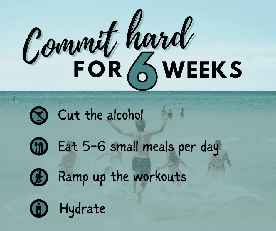 Platinum fitness summer challenge 2023 blog